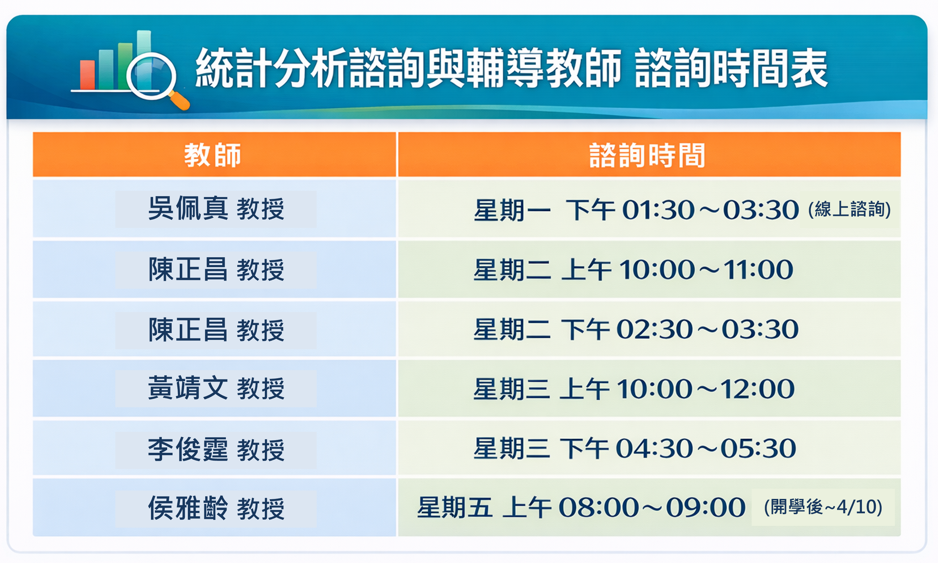 統計諮詢時間表