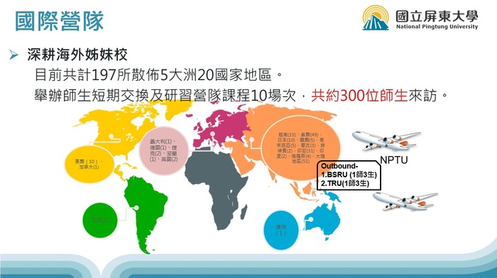 【屏東大學推動國際化 出國交換學習機會多 引領學生走上世界舞台】圖片
