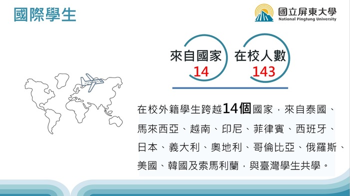【屏東大學推動國際化 出國交換學習機會多 引領學生走上世界舞台】圖片
