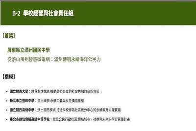【恭賀～國立屏東大學榮獲IASE影響力創新獎楷模肯定】圖片